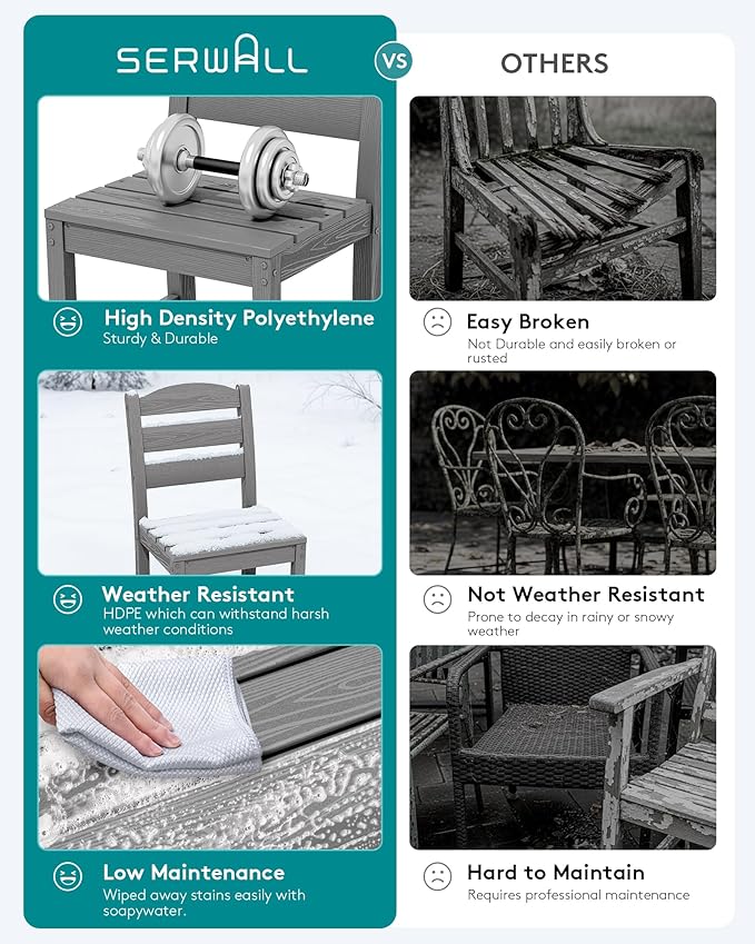 SERWALL Outdoor Dining Chairs Set of 4, All-Weather HDPE Patio Chair with 19.7" Widened Seat, for Backyard, Garden, Gray