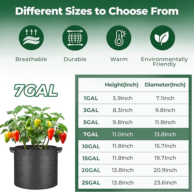 T4U 7 Gallon Grow Bags, Upgrade Grow Bags with Handles, Heavy Duty Thickened Nonwoven Fabric Pots, 7 Gallon Pots for Plants, Bell Pepper, Chili, Carrot, Kale (10 Pack)