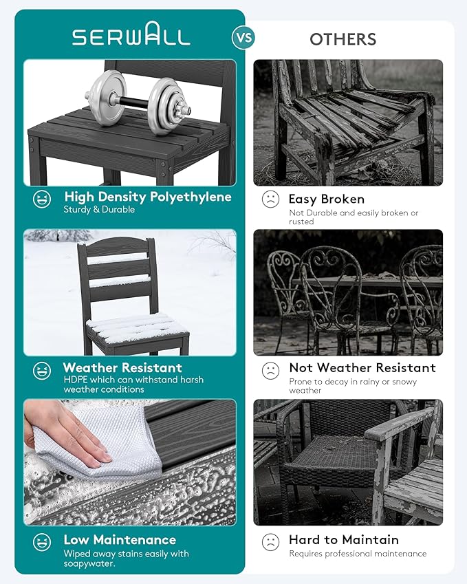 SERWALL Outdoor Dining Chairs Set of 4, All-Weather HDPE Patio Chair with 19.7" Widened Seat, for Backyard, Garden, Black