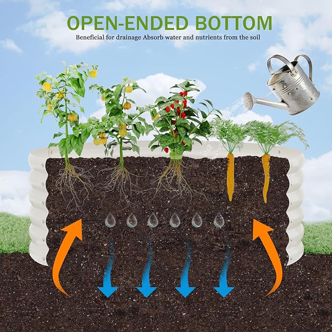 2-Pack 4x1.5ft Galvanized Raised Garden Bed, Outdoor Planter Bed, Metal Planter Box for Gardening and Planting,Milk White
