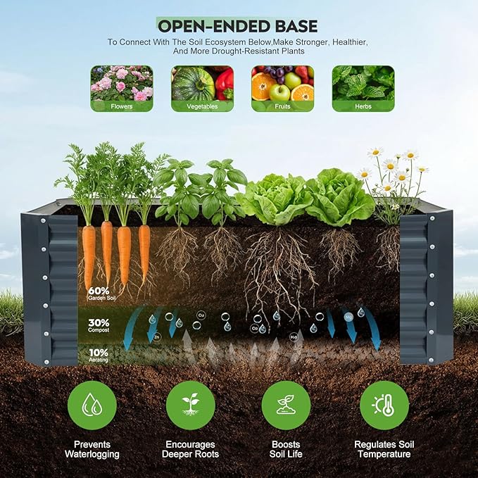 ZORMY 4×2×1.4ft Galvanized Raised Garden Bed Kit, Metal Planter Boxes Outdoor, High Raised Beds for Vegetables, Fruits, and Flowers - IronGrey