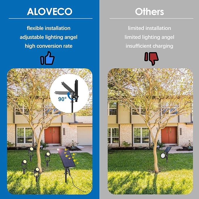 ALOVECO Solar Spot Lights Outdoor 4-in-1 Solar Powered Spotlights IP65 Waterproof with Remote 29.5ft Cable Auto On/Off 8 Modes Solar Uplights Outdoor for Garden Yard Landscape Tree 2700K Warm White