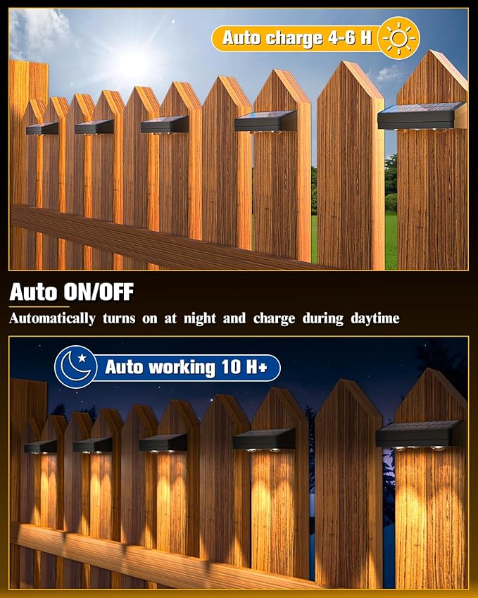 Solar Fence Lights 20 Pack, 50 Lumens Outdoor Solar Lights with 12 Modes RGB Color Glow LED，Waterproof, Solar Lights for Patio, Backyard, Deck, Fence, Railing(White Shell)