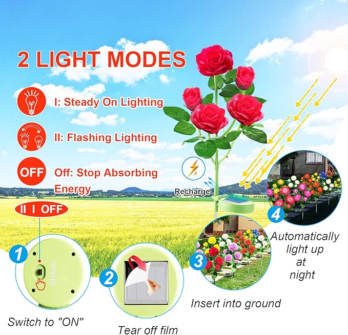 Solar Flower Lights Outdoor - Upgraded New Material Two Modes Realistic LED Solar Powered Waterproof Lights with 5 Roses, Solar Decorative Stake Lights for Garden (Red, 1 Pack)