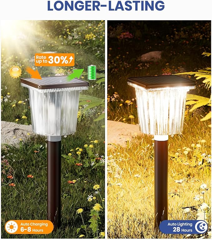 Super Bright Solar Outdoor Lights Waterproof Pathway Powered 4-Pack, Adjustable Warm&Cool White, Garden Decor Outside for Front Porch Yard/Patio/Walkway/Driveway/Lawn/Flowerbed/Landscape Lighting