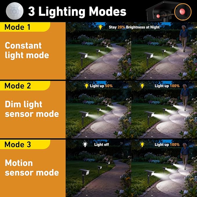 btfarm Solar Spot Lights Outdoor Waterproof, 2 Pack/3 Modes Motion Sensor Lights, Solar Powered Spotlights 2-in-1 Auto On/Off for Outside Pathway Yard Garden Lighting, Cool White