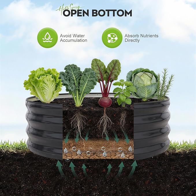 ZORMY Galvanized Raised Garden Bed Outdoor, Round Metal Planter Boxes 2 Pcs, 3x3x1ft Steel Raised Bed Kit for Planting Vegetables, Fruits, Flowers(Grey)