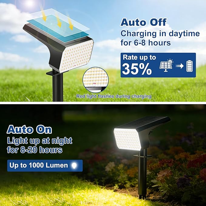 LANSOW Solar Spot Lights Outdoor Waterproof IP67, (8 Pack/90 LED/4 Modes) Solar Landscape Spotlights, 2-in-1 Solar Powered Flood Lights for Yard Garden Pathway Outside Tree, Auto ON/Off(Warm White)
