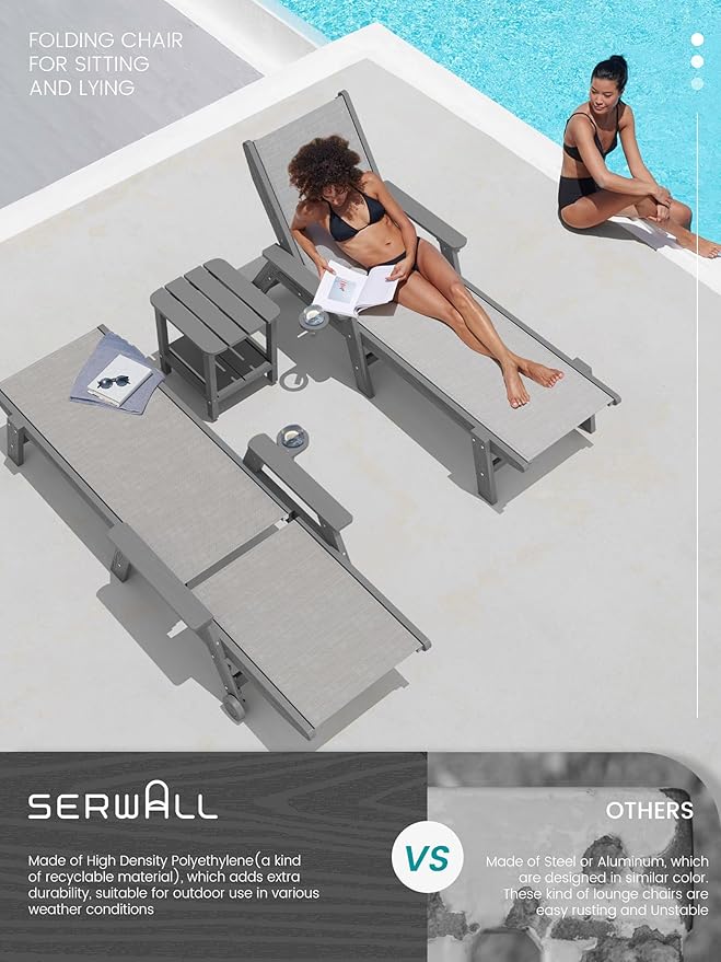 SERWALL Patio Chaise Lounge Chair, 5 Positions Outdoor Lounger for Pool, Textilene Lounge Chair with Rolling Wheels for Poolside, Deck, Grey