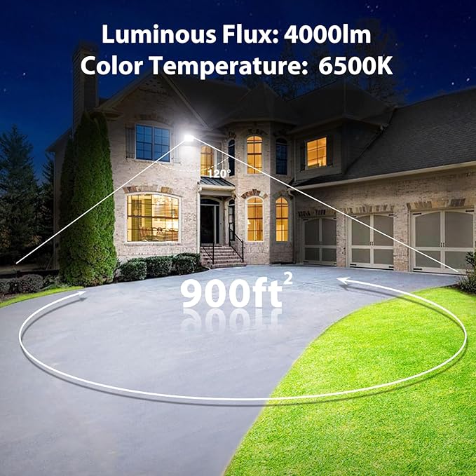Onforu 40W Flood Lights Outdoor,4000lm Bright LED Work Light with Plug, 6500K Daylight White LED Flood Lighting, IP66 Waterproof Security Yard Lights for Garage Stadium 2 Pack