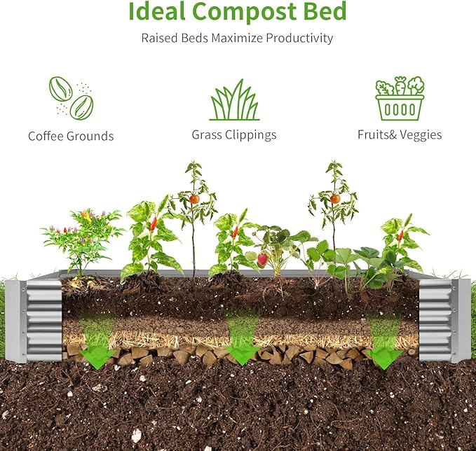 Land Guard 3 Pack 6×3×1ft Galvanized Metal Raised Garden Bed, Metal Planter Kit Box Outdoor for Deep-Rooted Vegetables, Flowers, Green and Herbs, Silver
