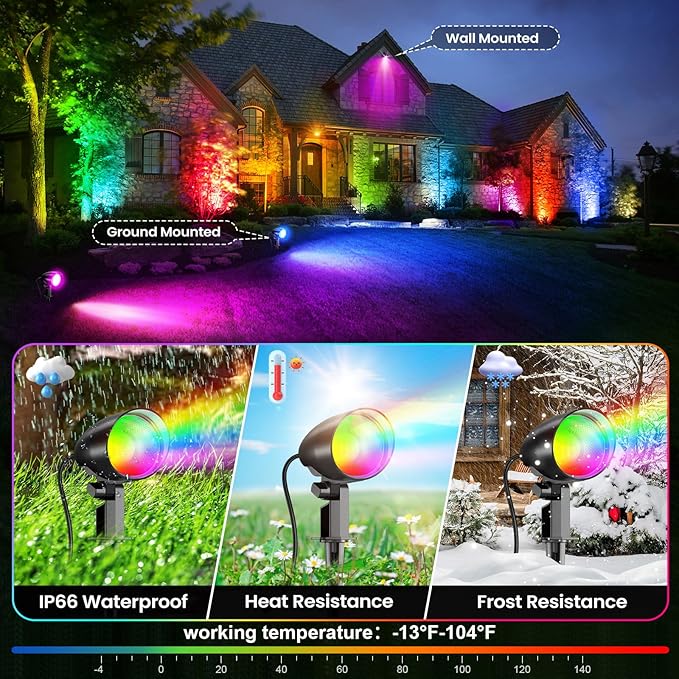 20W RGBW Color Changing Outdoor Spotlight with Remote Control 1880LM IP66 Waterproof LED Spot Lights for Christmas Halloween Decorative Yard Garden Pathway 120V US Plug 2 Pack