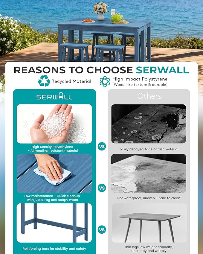 SERWALL 3-Piece Outdoor Bar Set, Rectangular All Weather HDPE Bar Height Patio Set, Outdoor High Top Table and Stools for for Outside, Poolside, Backyard, Garden, Blue