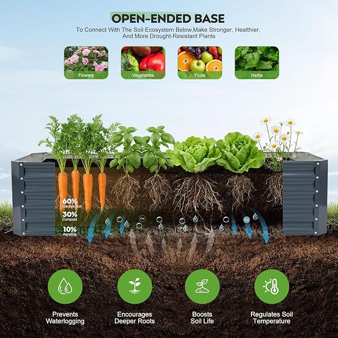 ZORMY 6×2×1.4ft Galvanized Raised Garden Bed Kit, Metal Planter Boxes Outdoor, High Raised Beds for Vegetables, Fruits, and Flowers - IronGrey
