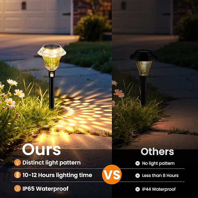 Solar Pathway Lights Garden Decor for Yard, Solar Garden Lights for Outside Waterproof Landscape Lighting, Garden Decorative for Walkway, Driveway, Yard, Landscape, Lawn (6 Pack Warm White)