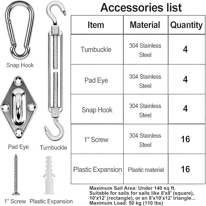 YOFIT 44 Pcs Shade Sail Hardware Kit, 5 Inch Outdoor Sun Sail Accessories, 304 Stainless Steel Turnbuckles & Brackets for Triangle/Rectangle Sails, Patio Canopy Installation Hardware Set Waterproof