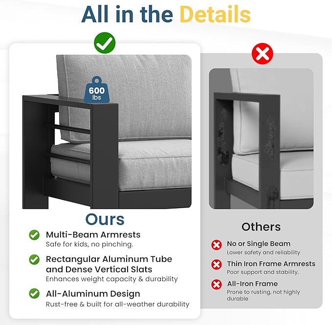 Solaste Aluminum Outdoor Patio Furniture Set, 7 Seats Patio Sectional Sofa with 5" Thick Cushion, Outdoor Patio Set with Coffee Table for Porch, Backyard, Deck, Yard, Light Grey
