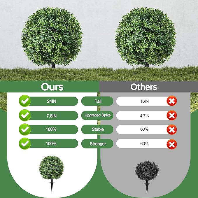 Artificial Topiary Bushes for Outdoors with Spike, Boxwood Ball Fake Shrubs UV Resistant Faux Plants for Indoor Outdoor Fall Thanksgiving Halloween Decor (Artificial Topiary Boxwood Ball Tree)