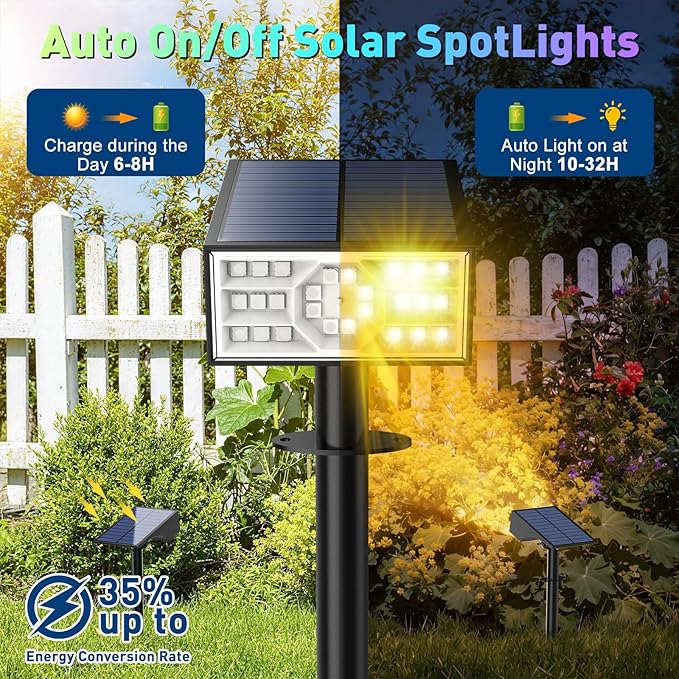 Solar Color Changing RGB Spot Lights Outdoor, 6 Pack/7 Lighting Modes Multicolor Outdoor Lights for Yard Waterproof IP68, Halloween Christmas Solar Landscape Powered Lights Garden Pathway