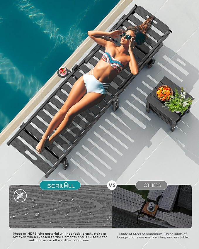 SERWALL Outdoor Chaise Lounge Set of 2 with 9FT Patio Umbrella, HDPE Pool Lounge Chair with 5-Position Adjustable Backrest, Patio Lounger with Rolling Wheels & Cup Holder for Pool, Grey