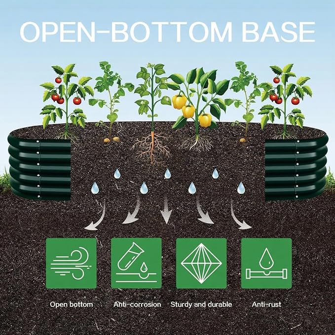 Gardmax Galvanized Raised Garden Bed, Lightweight Planter Boxes Outdoor with Easy Assembly, Large Garden Bed for Vegetables, Fruits, Flower Dark Green 8FT