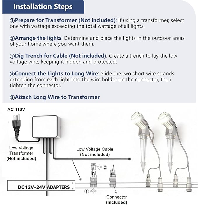 L LOHAS LED 5W Low Voltage Landscape Lighting, 12V 24V Outdoor Spot Lights with Connectors, IP66 Waterproof 3000K Warm White Plug in Spotlights for Yard, Garden, Pathway, House (6 Pack)