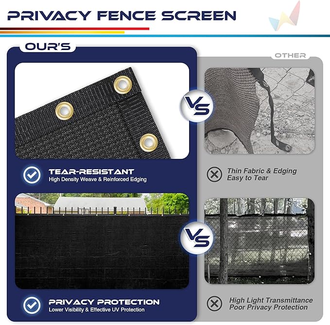 Windscreen4less Privacy Fence Screen Heavy Duty Windscreen Fencing Mesh Fabric Shade Net Cover with Brass Grommtes for Outdoor Wall Garden Yard Pool Deck, 6'x139' Black