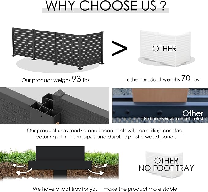 Kozyard 50" W x 48" H Outdoor Privacy Screens Aluminum Post, Air Conditioner Fence Panels, Pool Equipment Enclosure, Trash Can Screens Fence Kit for Outside Backyard Patio(Black/4Panels)
