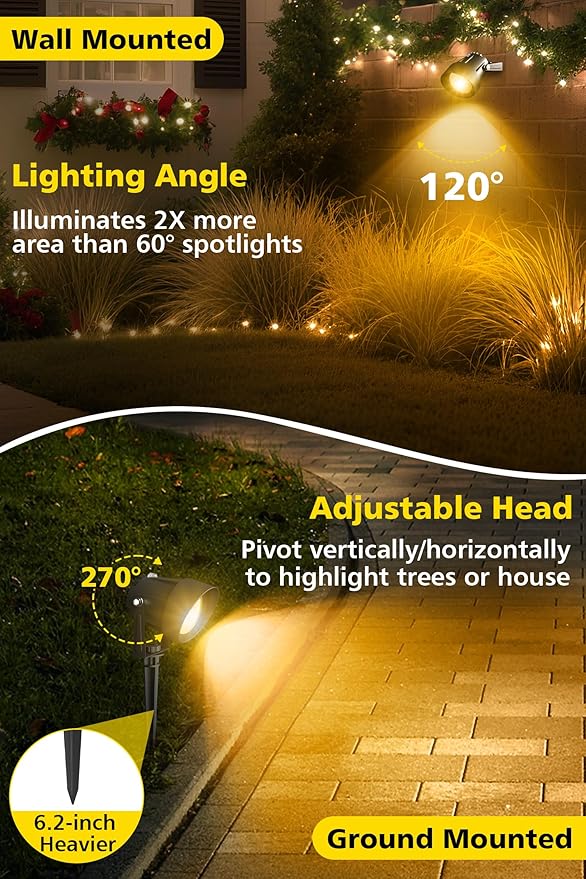 T-SUN Dusk to Dawn Outdoor Lighting, Flag Spot Lights with Photocell Auto On/Off, Waterproof 3000K Warm White LED Plug-in Landscape Spotlights for Garden Yard Tree Pathway Pole House