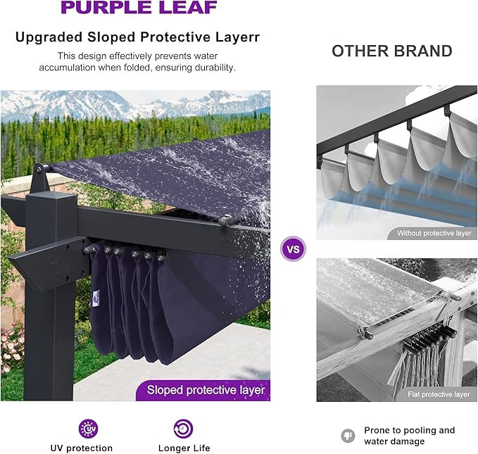 PURPLE LEAF 10' x 13' Outdoor Retractable Pergola with Double Sun Shade Canopy Patio Aluminum Pergola Metal Shelter with Light for Backyard Deck Garden, Navy Blue