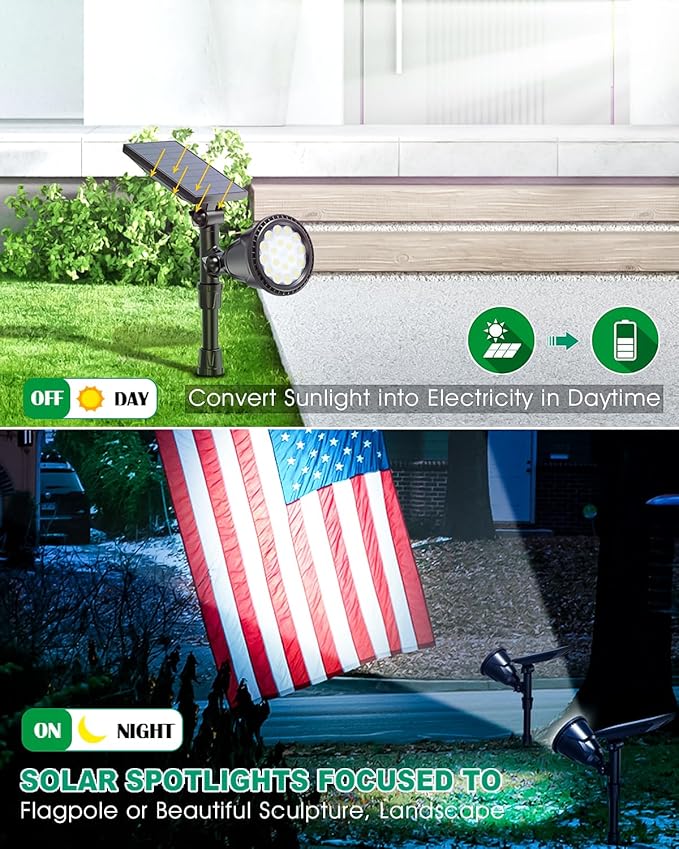 Solar Spot Lights Outdoor Waterproof, 18 LED 2 Mode Brightness Solar Spotlights Dusk to Dawn Landscape Lighting Flag Pole Lights for Garden Yard Tree Pool Sign Pathway, 4pack(Cool White)