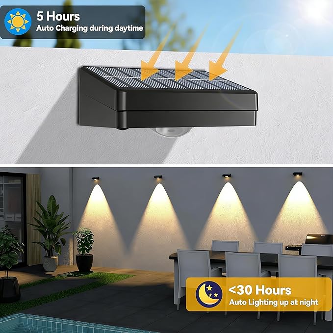 Solar LED Wall Light,RGB Color Changing Spotlight - Waterproof Outdoor Garden Path Lighting,10 Modes Auto On/Off,IP44 ABS Material,30H Runtime No Wiring Needed for Yard & Courtyard (24 P)