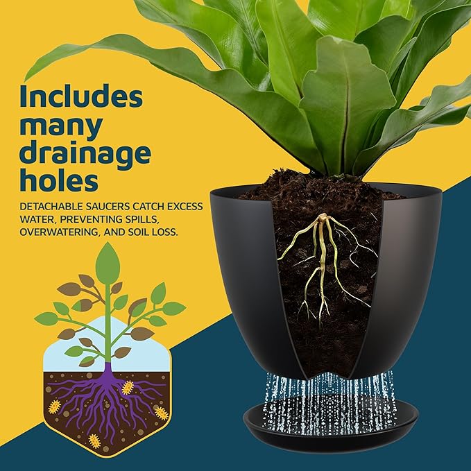 Black Plant Pots with Drainage Holes & Saucers 3 Pack, Indoor & Outdoor Stackable Space-Saving Planters for Houseplants & Flowers, (7", 6.7", and 6" Inches), Durable & Weatherproof Materials