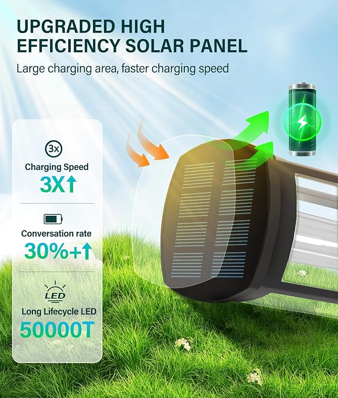 Solar Pathway Lights Outdoor 2 Pack, Bright Solar Path Lights Outside Waterproof, Walkway Light Solar Powered Landscape Light for Driveway Lawn Patio Sidewalk Yard