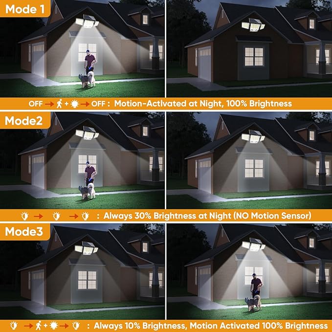 Solar Lights Outdoor Waterproof Motion Sensor - 416 LEDs 3000 Lumens Super Bright 3 Brightness 3 Modes 2400mAh 360° Illumination 32ft Solar Flood Security Light for Outside (Classic, 2)