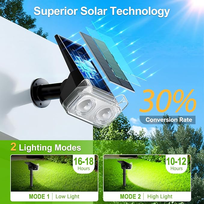 LETMY New Upgrade Solar Spot Lights Outdoor Waterproof with Bigger LED, 6 Pack Auto ON/Off Solar Lights Outdoor, 2-in-1 Wall Lights & 2 Modes Landscape Spotlights for Tree Yard Pathway Garden Decor