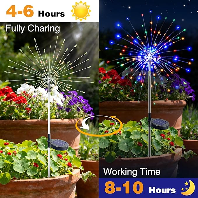 btfarm 1 Pack Solar Garden Lights Outdoor, 8 Modes Firework Lights Solar Powered, Waterproof Twinkle Fairy Light Outside for Yard Patio Pathway Pool Christmas Party Decorative, Multicolor