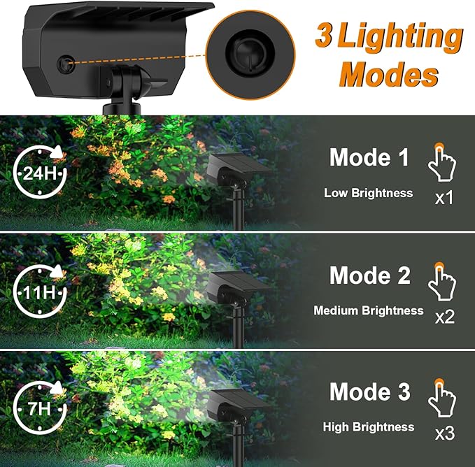 LANSOW Solar Spot Lights Outdoor, [2 Pack/76 LED] 2-in-1 Solar Landscape Spotlights, 3 Modes IP65 Waterproof Dusk to Dawn Solar Powered Flood Wall Lights for Outside Yard Garden Path(Cool White)
