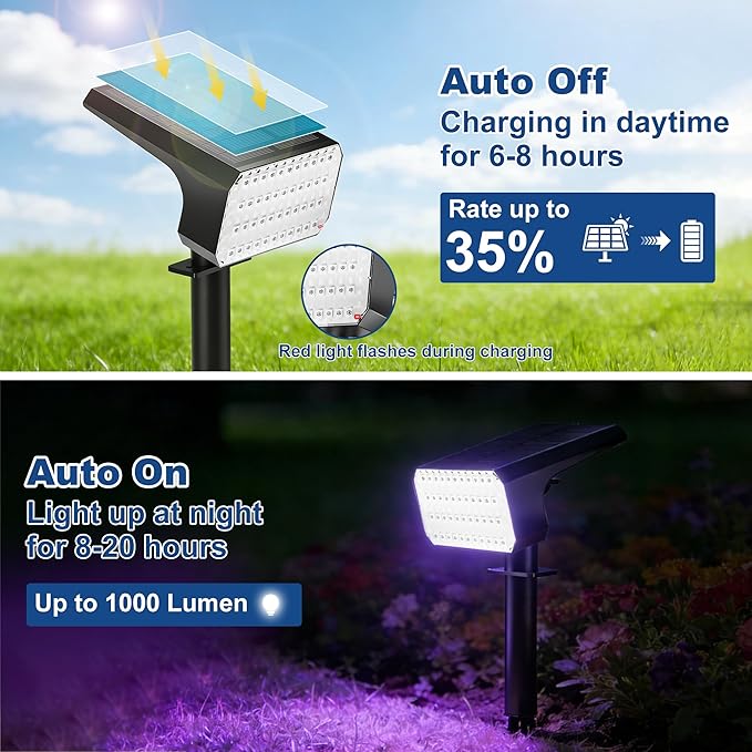 LANSOW Solar Spot Lights Outdoor Color Changing, 2 Pack/7 Modes Waterproof Solar Christmas Landscape Spotlights, LED Solar Powered Flood Lights for Yard Garden Pathway Outside Halloween, Auto ON/Off