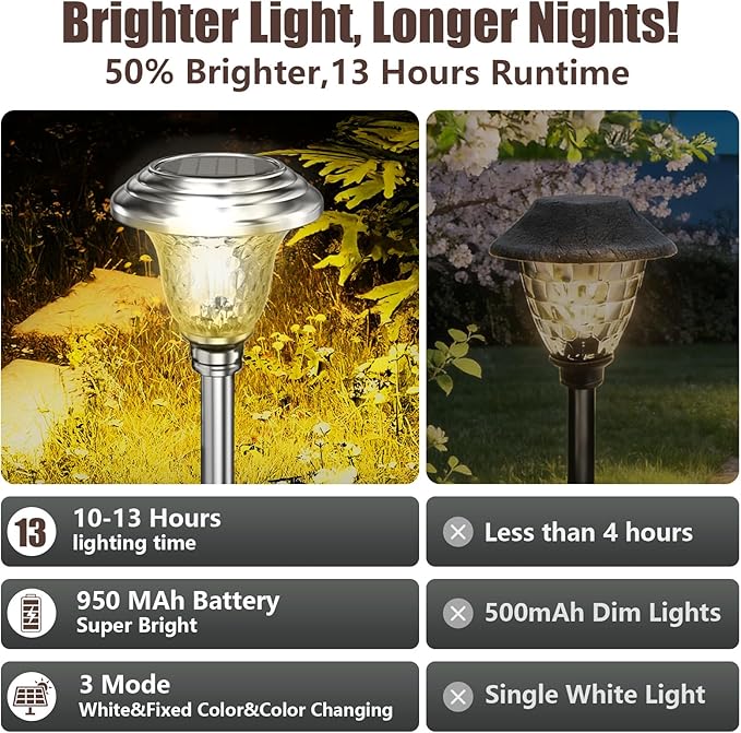 BEAU JARDIN 8 Pack Solar Pathway Lights White+ Color Changing Stainless Steel 3 Mode Outdoor Multicolor Metal Solar Powered Waterproof Glass for Garden Landscape Path Yard Walkway Driveway Silver