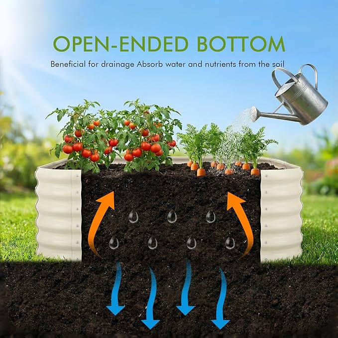 2-Pack 4x1.5ft Galvanized Raised Garden Bed, Outdoor Planter Bed, Metal Planter Box for Gardening and Planting,Milk White