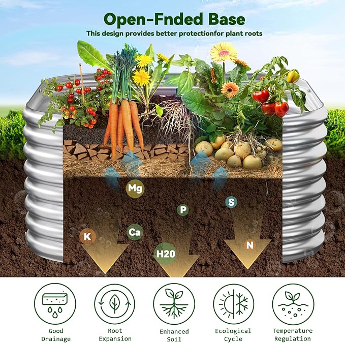 4 Pcak 2x2FT Raised Beds for Gardening, Corrugated Galvanized Steel Raised Garden Bed, Outdoor Metal Above Ground Garden Bed for Vegetables and Flowers-2x2FTx10Inch