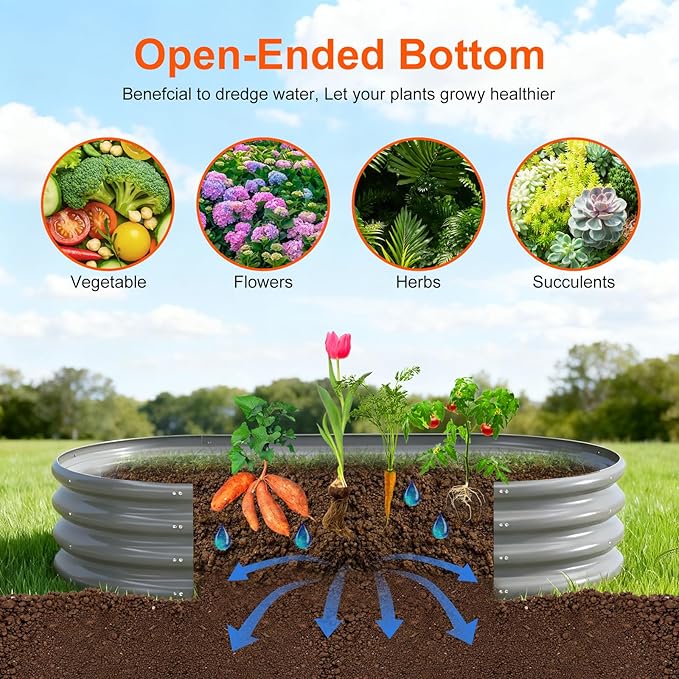 Raised Garden Bed Outdoor 2 Sets Oval Large Coating Metal Planter Box with No Heavy Metal for Vegetables, Flowers, Herbs