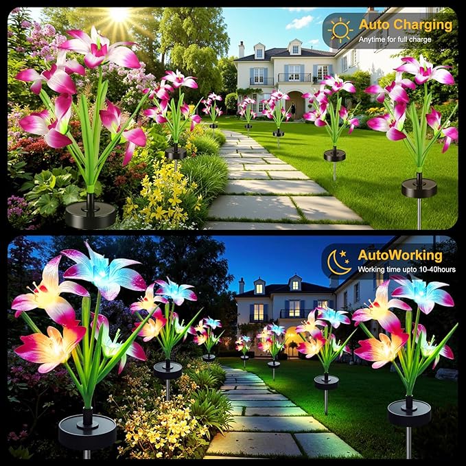 Upgraded Solar Garden Lights, 2 Pack Outdoor Solar Lights, New Round Panel for 40-Hour Runtime, Serve as Outdoor & Indoor Decor, 7-Color Changing Flower Lights, Waterproof for Patio Yard Decoration