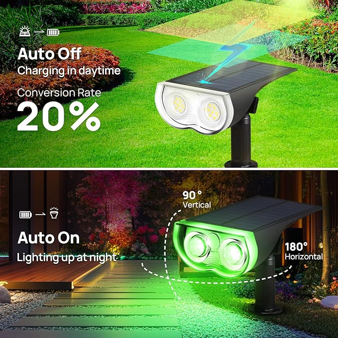 Consciot Solar Spot Lights Outdoor, Halloween Decorations 22 LEDs IP67 Waterproof Color Changing Solar Outdoor Lights, 8 Colors, 2-in-1 Adjustable Wall Lights for Garden Yard Pathway, 4 Pack (RGB)