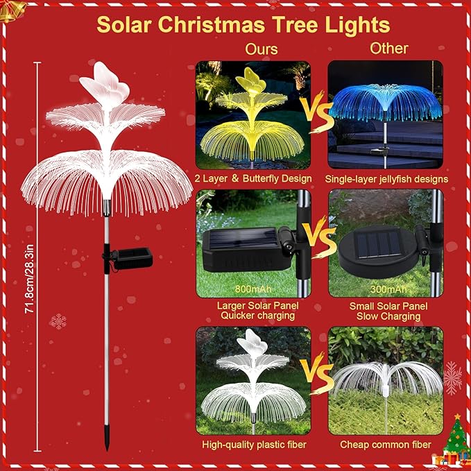 6 Pack Solar Garden Lights, Gardening Birthday Gifts for Mom Grandma Women, Waterproof 7 Color Changing Jellyfish Light with Butterfly Solar Flower Lights for Outdoor Pool Yard Garden Decor