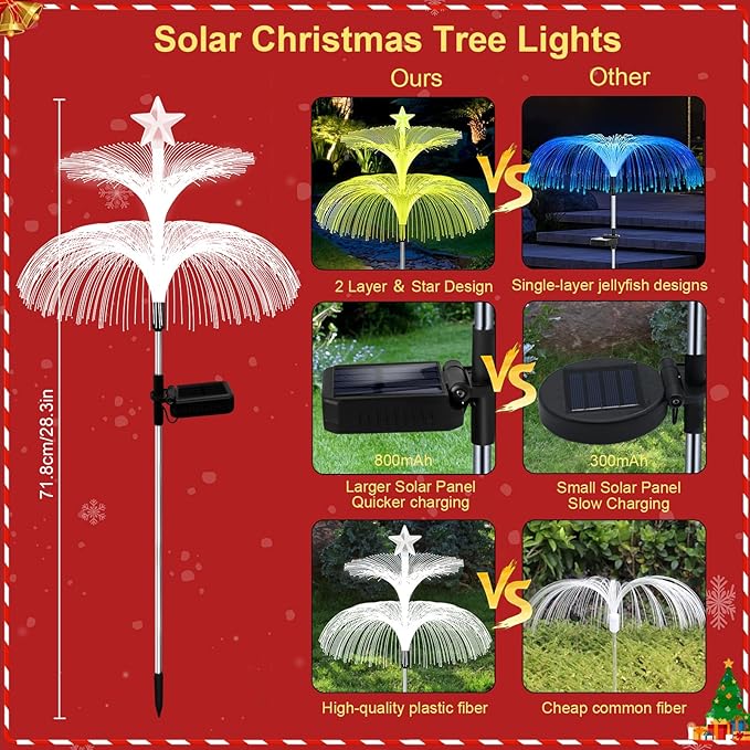 Solar Garden Lights, 6 Pack Solar Star Jellyfish Lights 7 Color Changing Fiber Optic Light Gardening Gifts for Mom Grandma Women, Flower Light for Outdoor Yard Garden Decor
