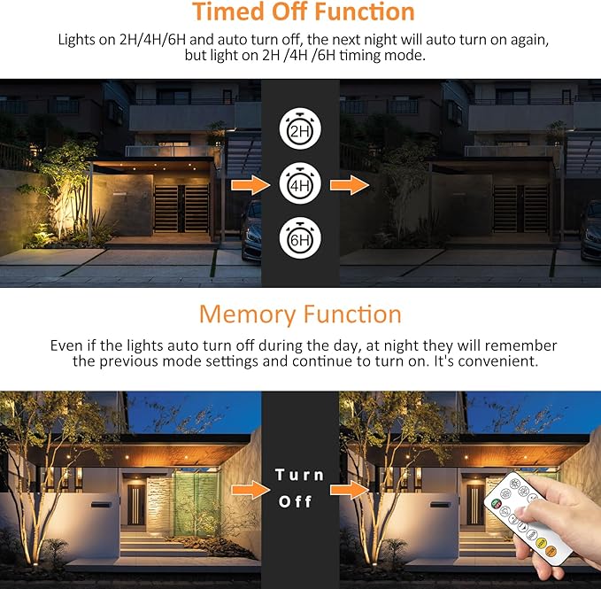 MEIHUA Solar Spotlights Outdoor 2 in 1, Solar Powered Landscape Spotlights 2700K/4000K/6500K, 3 Brightness with Remote Control, IP66 Waterproof Solar Spot Lights Outdoor for Garden Pathway