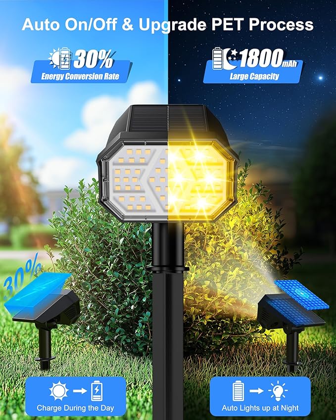 Brightown Solar Lights Outdoor with 58 LED & Auto ON/Off, IP67 Solar Spot Lights Outdoor with 3 Light Intensities. 2-in-1 Outdoor Solar Lights for Yard, Gardens, Flag and Pathways. 4Pcs (Warm White)