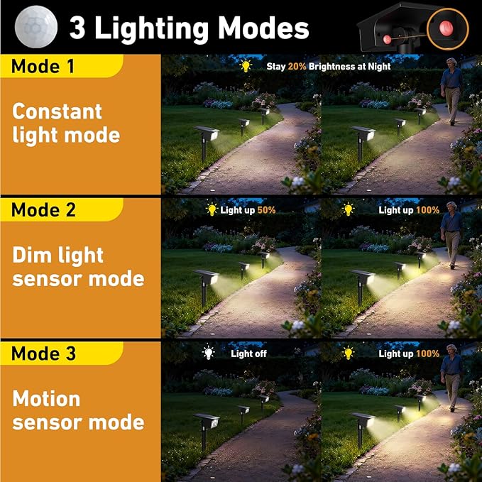 btfarm Solar Spot Lights Outdoor Waterproof, 12 Pack/3 Modes Motion Sensor Lights, Solar Powered Spotlights 2-in-1 Auto On/Off for Outside Pathway Yard Garden Landscape Lighting, Warm White